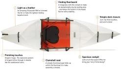 Oru Kayak Lake 9 Oru Kayak Lake -Watersporten Verkoopwinkel oru kayak lake white 2